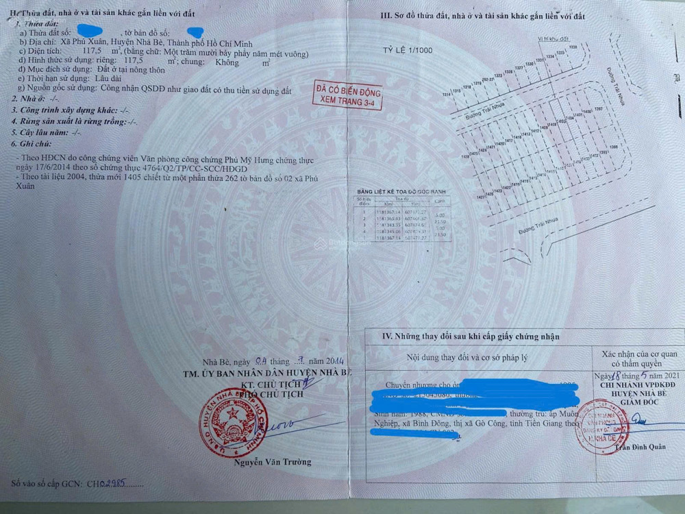 Bán Đất Nền Sổ Đỏ 5X23.5 Đã Có Sổ Kdc Phú Xuân Giá 63Tr Thương Lượng Bao Thủ Tục Sang Sổ