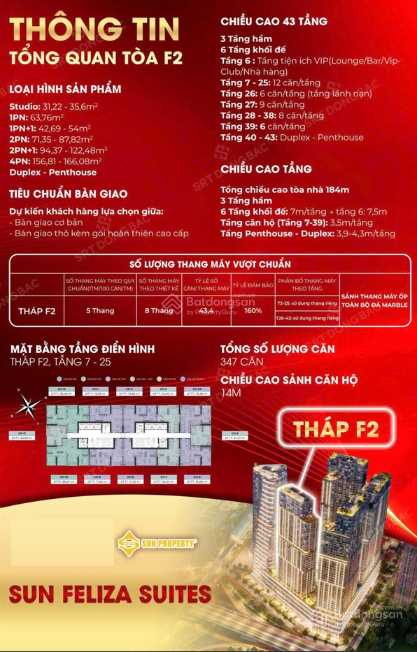 Bán Gấp Căn Hộ Chung Cư 80.7 M2 Tòa F2 - Sun Feliza Suites, Cầu Giấy - Vị Trí Kim Cương