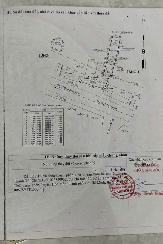 Mặt Tiền Nguyễn Thị Thảnh – Ngang Khủng 13M – Dòng Tiền 15Tr/tháng – Chỉ 7 Tỷ