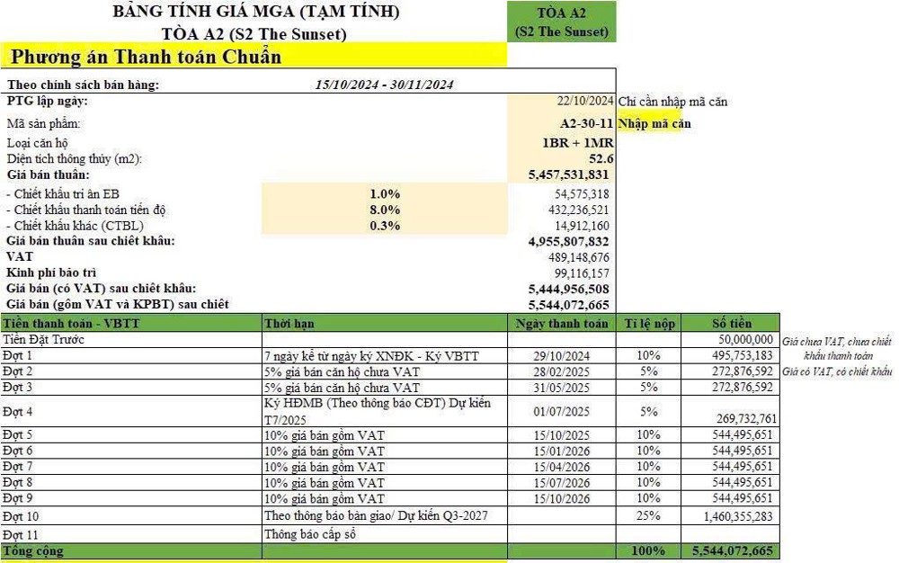 Bán Căn Hot Giá Tốt Nhất Dự Án Mast Grand Avenue Cổ Loa