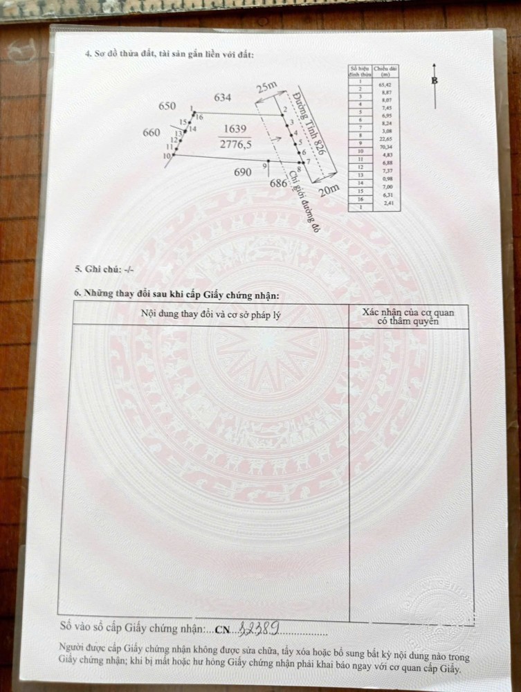 Chính Chủ Cần Bán Gấp Đất Thổ Cư - Diện Tích Lớn Mặt Tiền Huyện Cần Đước, Long An