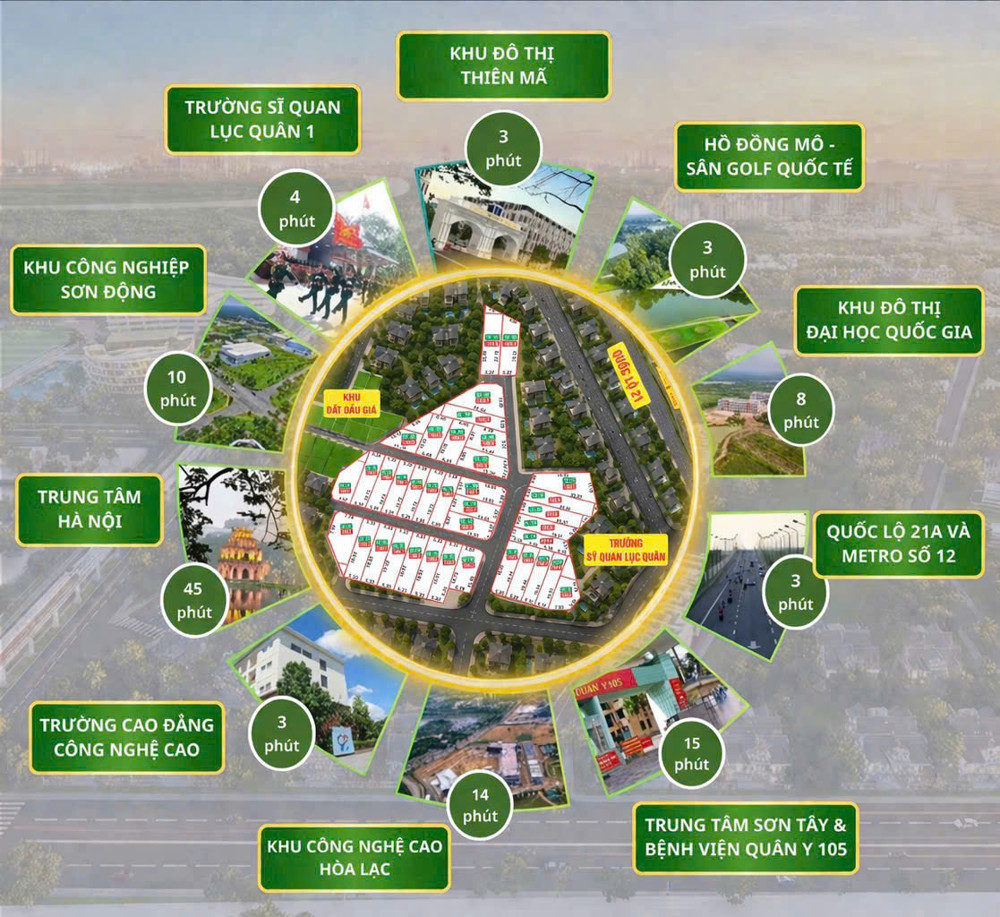 Ls Ngân Hàng Giảm Cơ Hội Mới Cho Nđt- Sở Hữu Ngay Lô Đất Đẹp Ở Vị Trí Đắc Địa Hòa Lạc, Hn. Lh