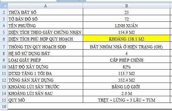 Bán Nhà, Đường Số 4, Phường Linh Xuân, Thủ Đức, Tp Hcm. Dt 155M2, 6Pn. Giá 6,4 Tỷ