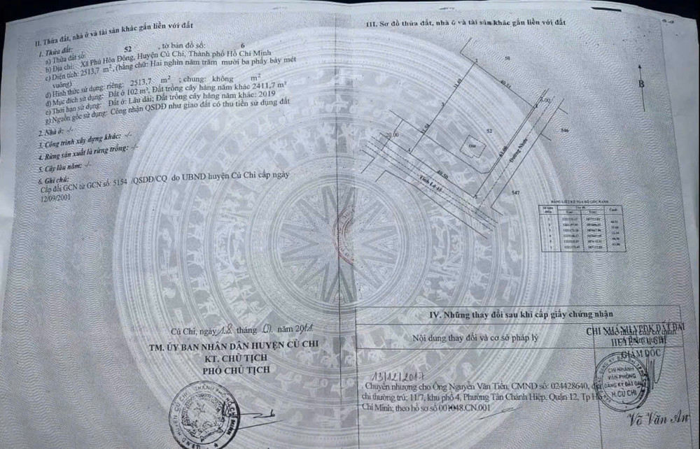 Siêu Phẩm 2 Mặt Tiền Tỉnh Lộ 15 – 2.500M² – Kinh Doanh Đỉnh Cao Củ Chi