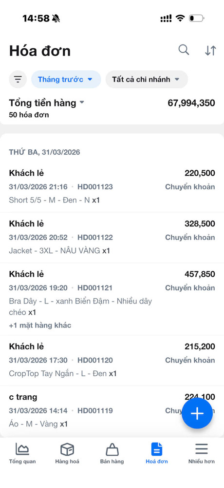 Sang Nhượng Cho Thuê Mặt Tiền Kinh Doanh Tại Bà Rịa Vũng Tàu