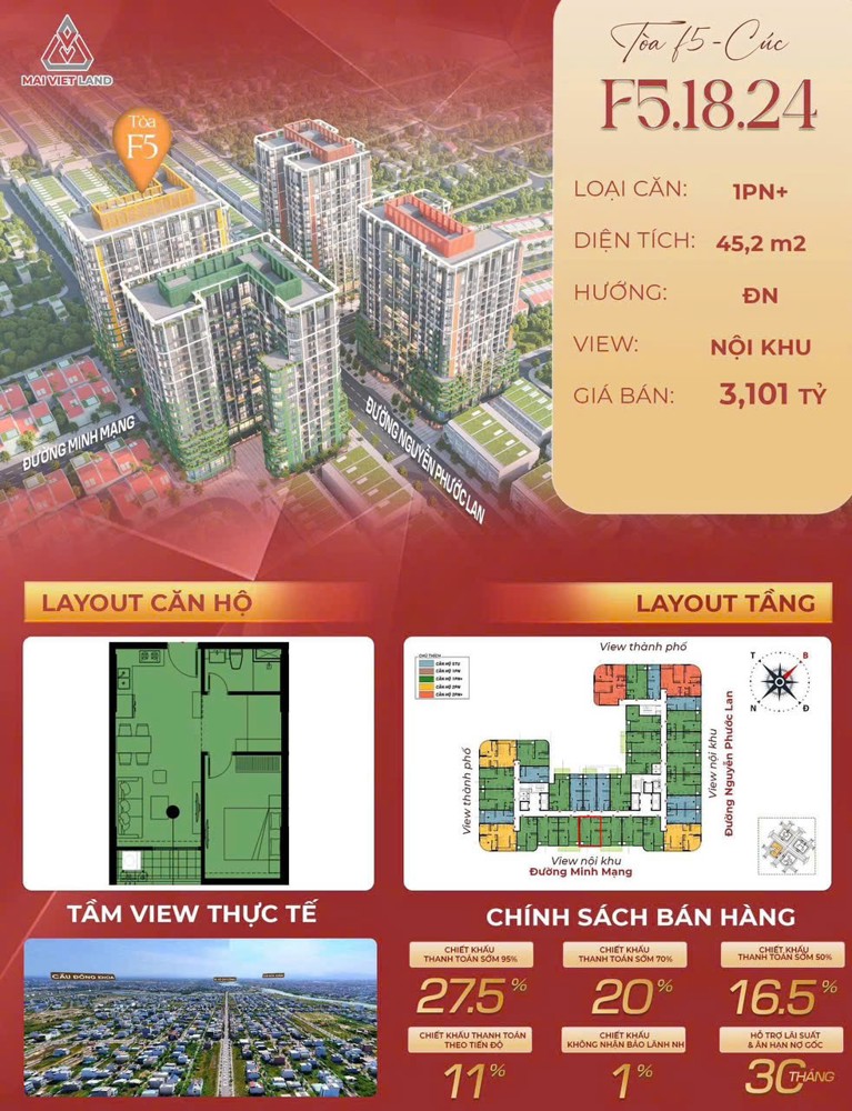Hot Hot Hot ! Cần Bán Dự Án Căn Hộ Fours Tower Ngã Tư Minh Mạng Giao Với Nguyễn Phước Lan Tp.đà Nẵng