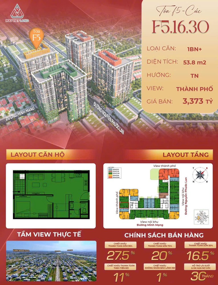 Hot Hot Hot ! Cần Bán Dự Án Căn Hộ Fours Tower Ngã Tư Minh Mạng Giao Với Nguyễn Phước Lan Tp.đà Nẵng