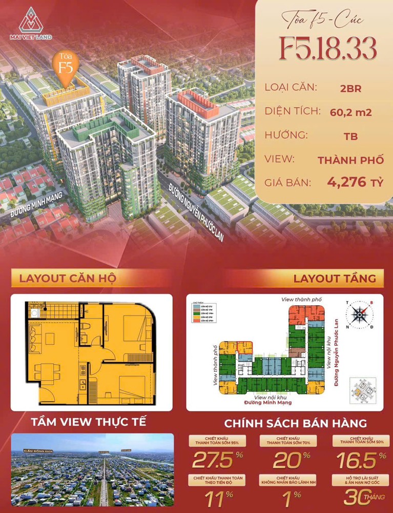 Hot Hot Hot ! Cần Bán Dự Án Căn Hộ Fours Tower Ngã Tư Minh Mạng Giao Với Nguyễn Phước Lan Tp.đà Nẵng