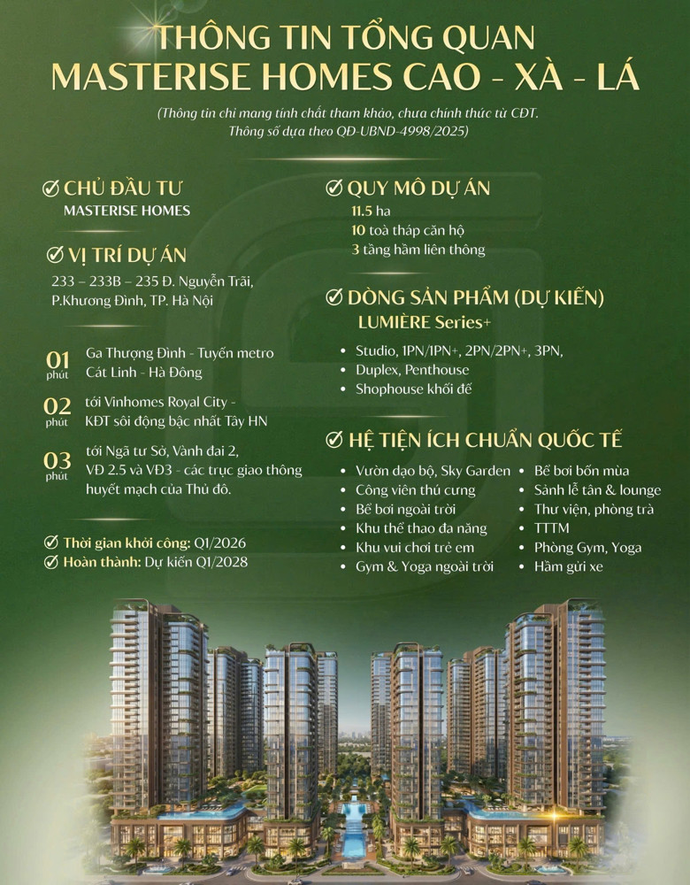 Nhận Booking Masterise Cao Xà Lá - Quỹ Căn Giá Tốt Ưu Đãi Từ Chủ Đầu Tư