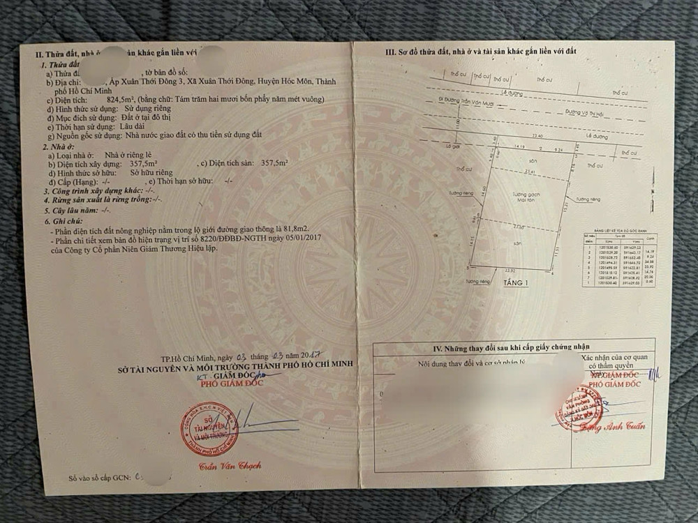 Mặt Tiền Khủng 25M – Quỹ Đất Vàng Võ Thị Hồi, Hóc Môn Giá Rẻ