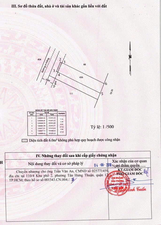 Nhà Mt Lê Quang Đạo – Đối Diện Bến Xe An Sương – Dòng Tiền 240Tr/năm