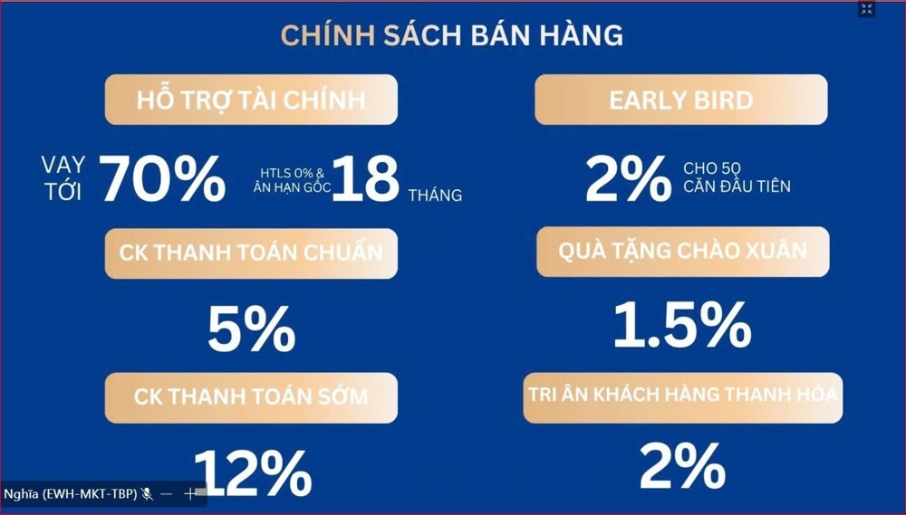 Eurowindow Light City – Ưu Đãi Khách Hàng Tiên Phong 2%. Quỹ Căn Mặt Đại Lộ Ánh Sáng Lh: 09666 343