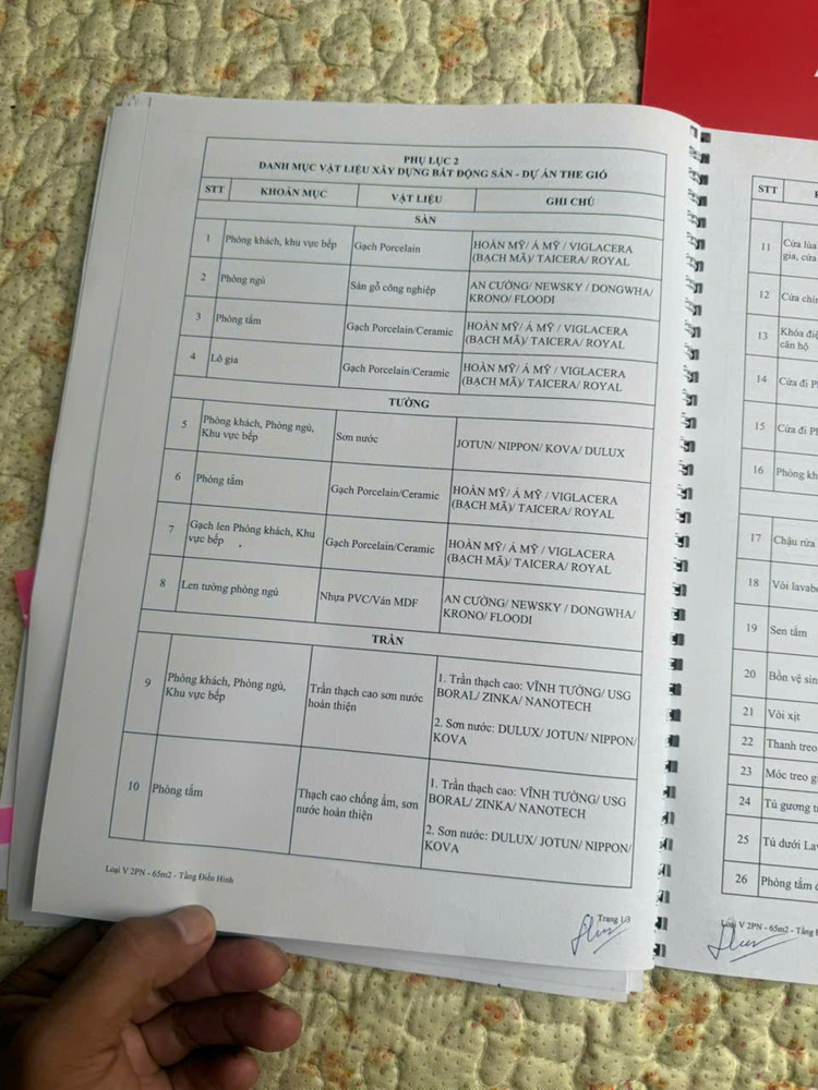 Căn Hộ An Gia The Gió – Giá Chỉ 800 Triệu – Hỗ Trợ Vay 1,6 Tỷ, 2 Năm Đầu Không Lãi