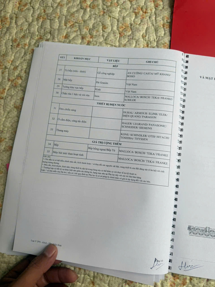 Căn Hộ An Gia The Gió – Giá Chỉ 800 Triệu – Hỗ Trợ Vay 1,6 Tỷ, 2 Năm Đầu Không Lãi