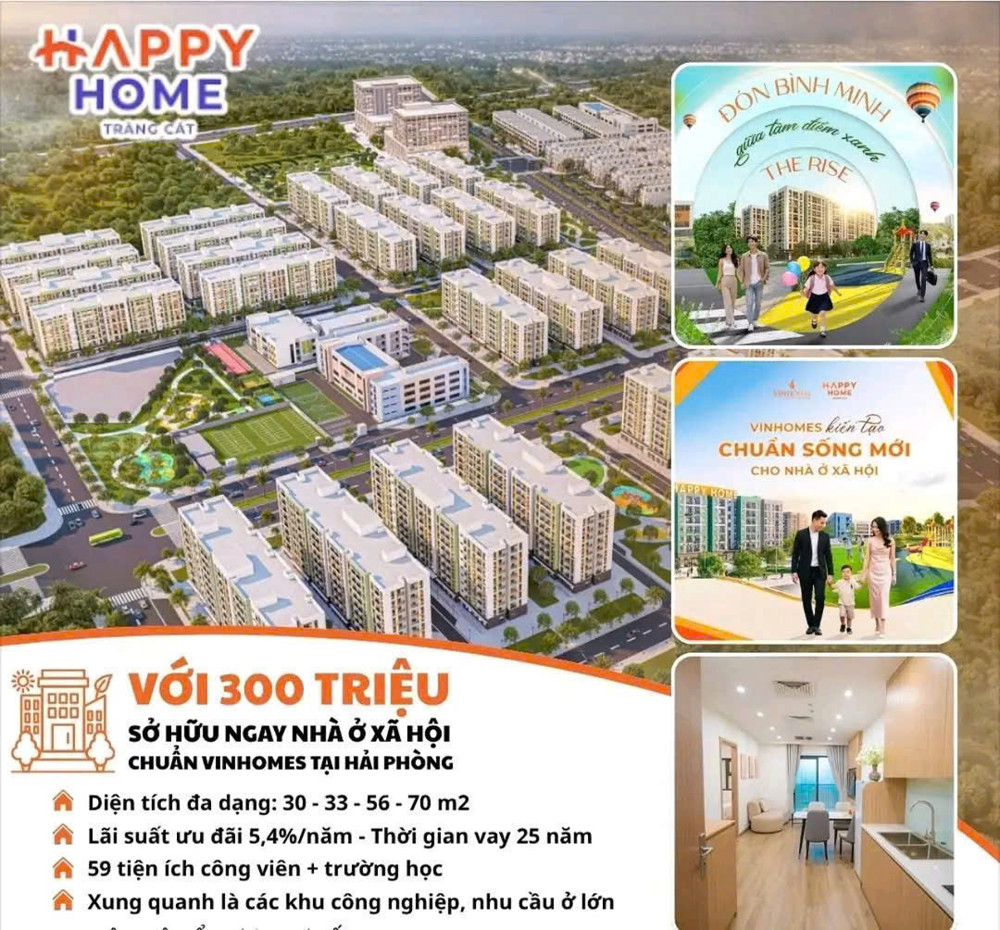 Tràng Cát - Phân Khu The Rise: Sức Nóng Đang Tăng, Cơ Hội Đang Giảm - Tâm Điểm An Cư