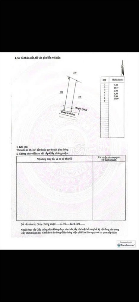 Đất Đẹp – Giá Tốt – Chính Chủ Cần Bán Gấp Đất Tại Dt5, Xã Ninh Tân, Thị Xã Ninh Hòa, Khánh Hòa