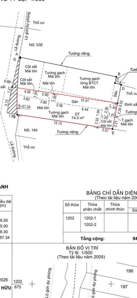 Mặt Tiền Chợ Giãn Dân – Ngang 5M Hiếm – Chỉ 8.79 Tỷ Kinh Doanh Bất Chấp