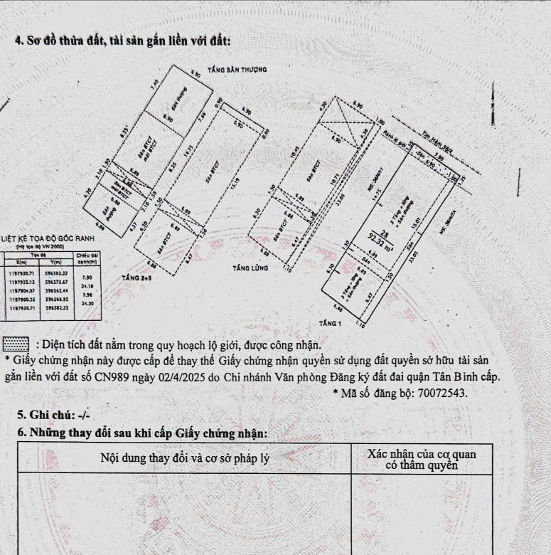 (Tin Thật 100%) Bán Tòa Chdv 192M2 X 37P Tại Huỳnh Văn Nghệ - Dòng Tiền 2,4 Tỷ ~ 8,5%/Năm
