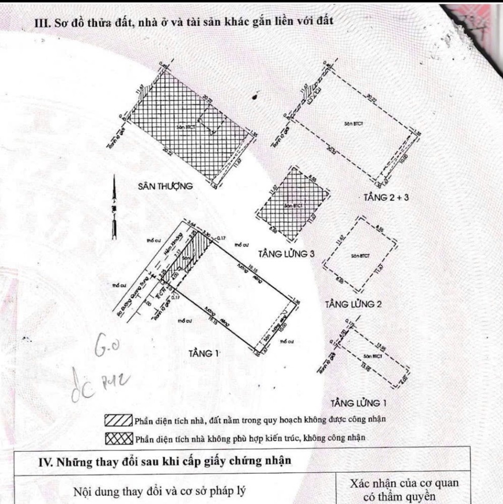 (Tin Thật 100%) Bán Tòa Chdv 250M2 X 50P Tại Quang Trung - Hxh 6M - Dòng Tiền 2,3 Tỷ ~ 9%/Năm