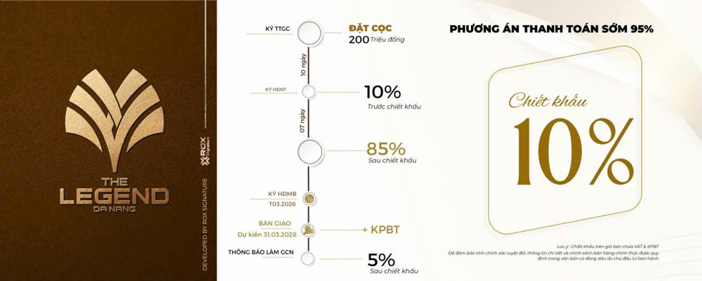 1Pn The Legend City – Tầng 12 View Trực Diện Cầu Rồng