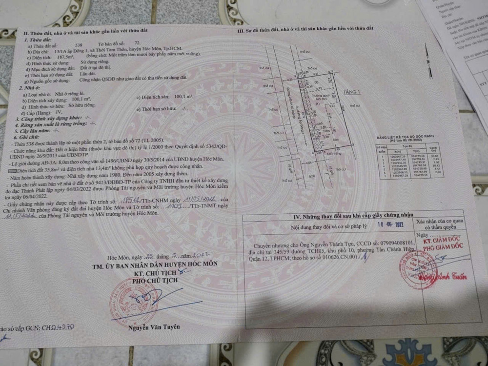 Đất Ngang Khủng 20.5M – 187M² – Chỉ 6.5 Tỷ, Hiếm Tại Thới Tam Thôn