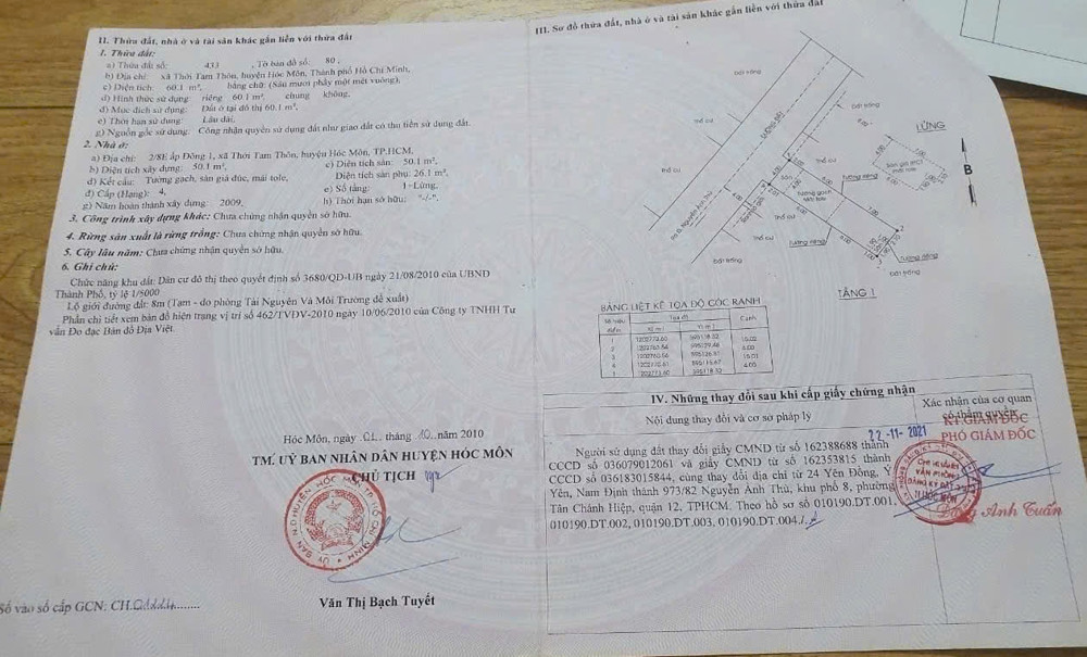 Bán 2 Căn Nhà Hẻm Rộng Thới Tam Thôn 17 – Vị Trí Đẹp, Hóc Môn