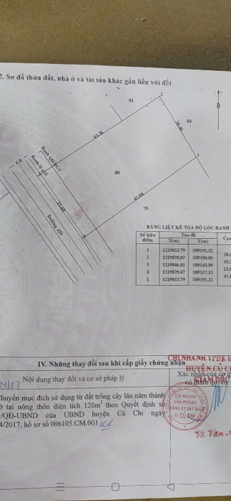 Mặt Tiền Nguyễn Thị Chắc - Phú Hòa Đông – 895M² – 665M² Thổ Cư – Chỉ 9 Tỷ