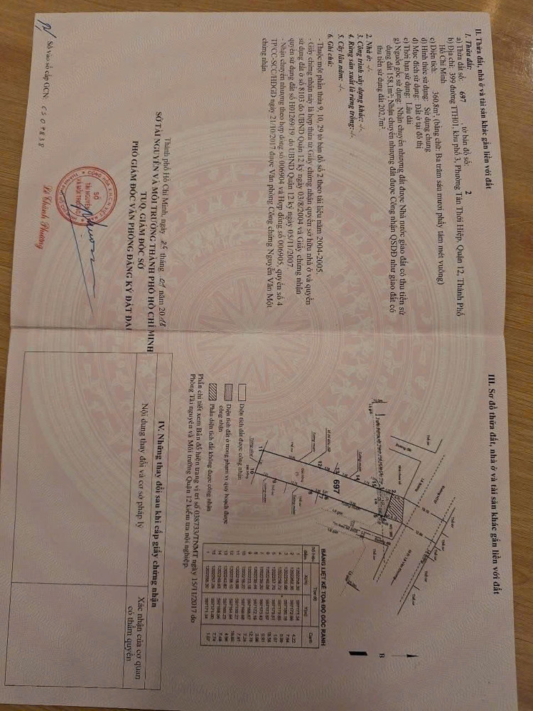 Xưởng (8X50) Mặt Tiền Nguyễn Thị Kiểu (Ht37 Củ) – Dòng Tiền 35Tr/tháng – Q12