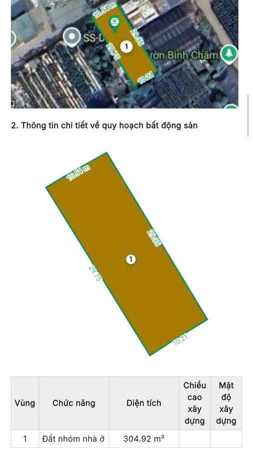 Tứ Liên – Không Còn Là Kỳ Vọng, Mà Là Hiện Thực – 305M2 Đất Vàng Giữ Dòng Tiền