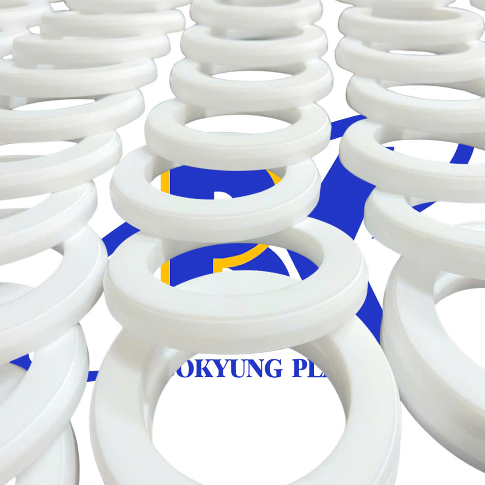 Pom Trong Ngành Đóng Gói #0938225267