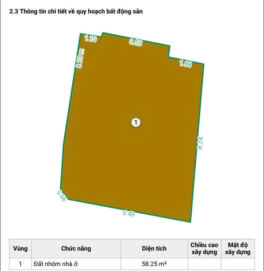 Vĩnh Phúc – Ba Đình – Không Chỉ Là Nhà, Mà Là Tài Sản Giữ Vị Thế