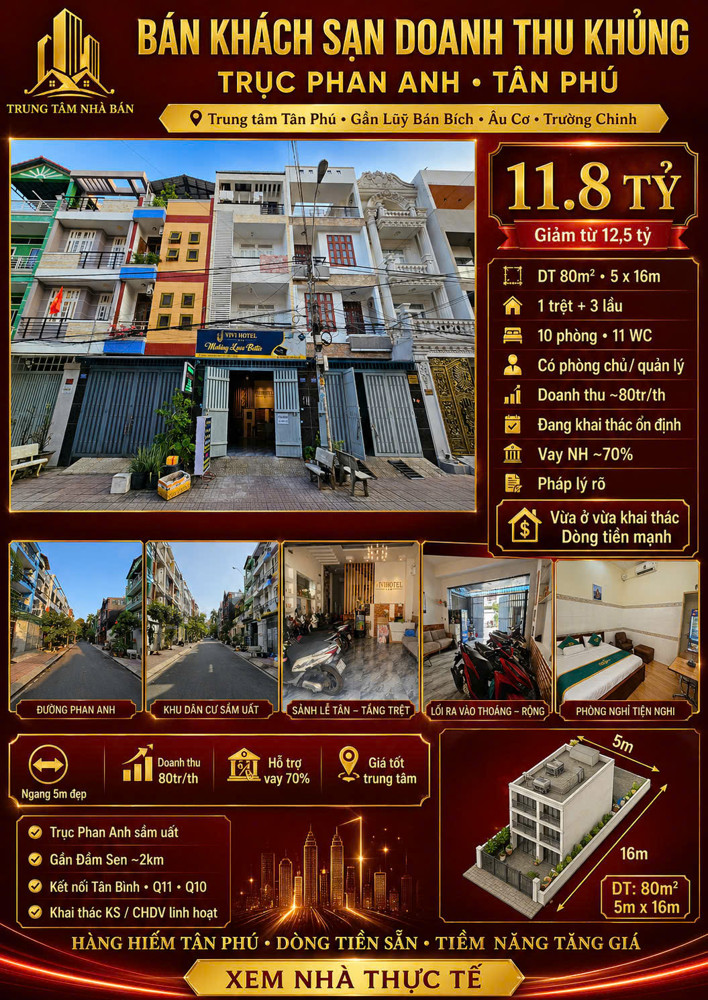 Nhà Mặt Tiền Khu 158/B34 Phan Anh, Tân Phú, 80M2, 4 Tầng, 11Pn, 11.8 Tỷ - Sổ Đỏ Chính Chủ!
