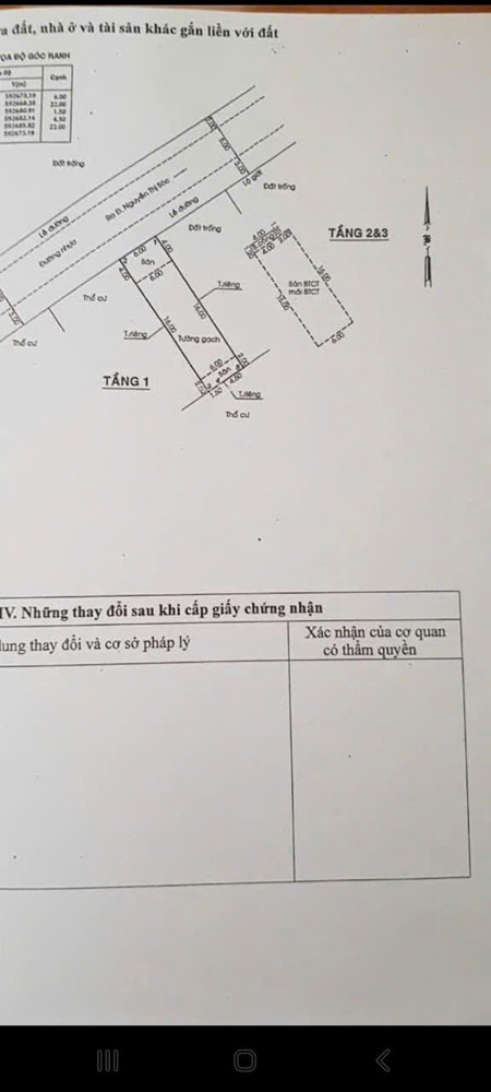 Nhà Lầu Gần Chợ Đầu Mối Hóc Môn – Ngang 6M – 3 Tầng – Giá Chỉ 8.7 Tỷ