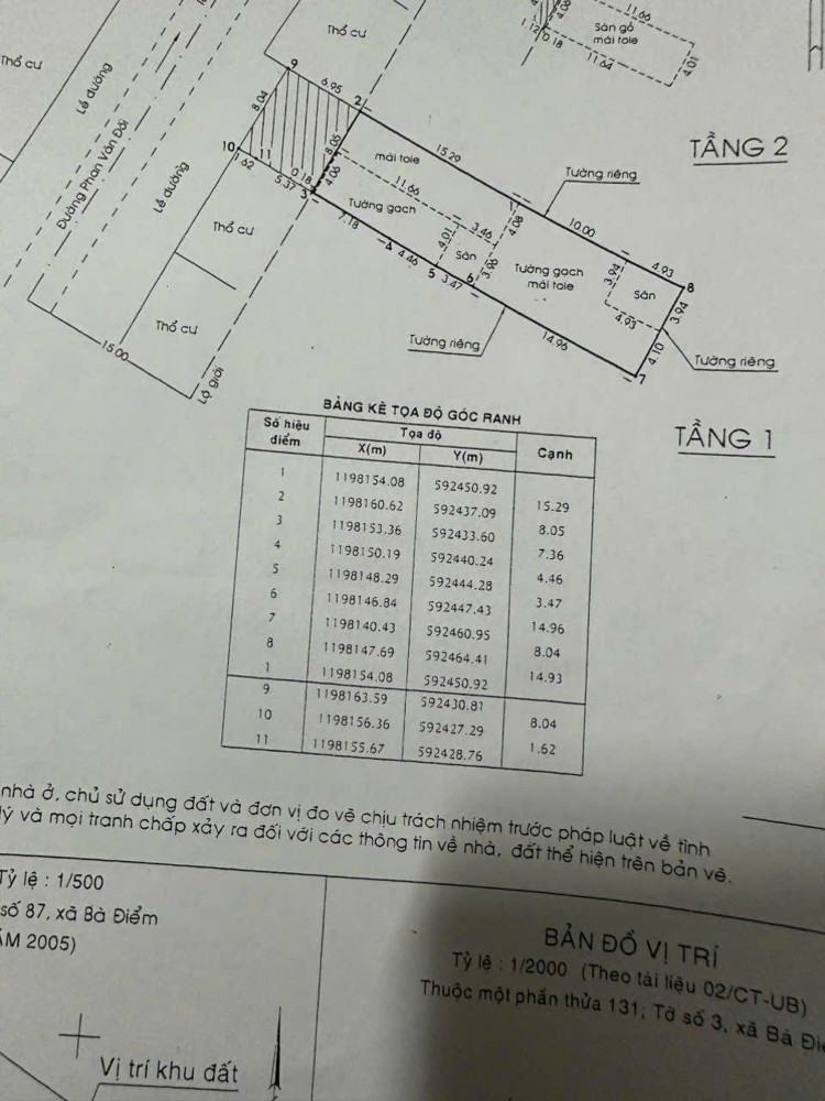 Bán Nhà (8X40) Mặt Tiền Phan Văn Đối – Xã Bà Điểm, Hóc Môn Giá Đàu Tư
