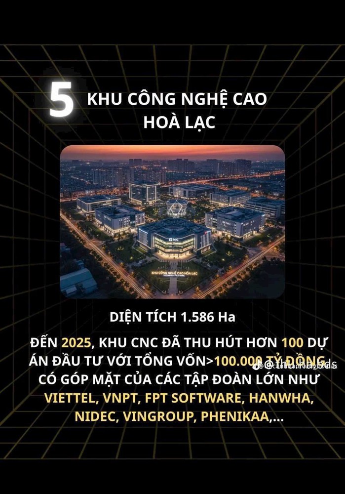 Hòa Lạc – “Quận 9” Của Miền Bắc?nếu Bđs Quận 9 Từng Tăng Giá Hơn 10 Lần Nhờ Khu Công Nghệ Cao,