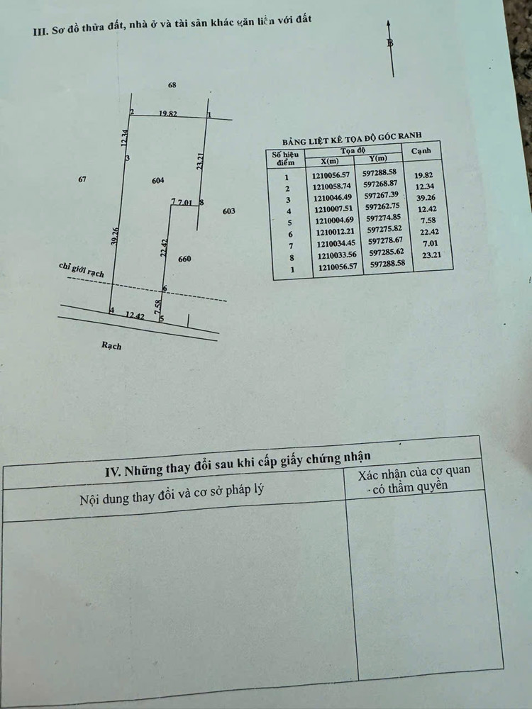 Đất Nhà Vip Ngang 13M – Nở Hậu 20M – 821M² Full Thổ – Giá Rẻ Hiếm Khu Bình Mỹ