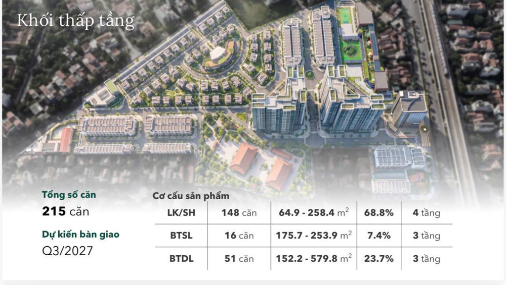 Bán Căn Góc 3N Tòa The Vista Văn La Ngay Ga Metro Văn Khê Giá Cực Rẻ Vị Trí Cực Hot