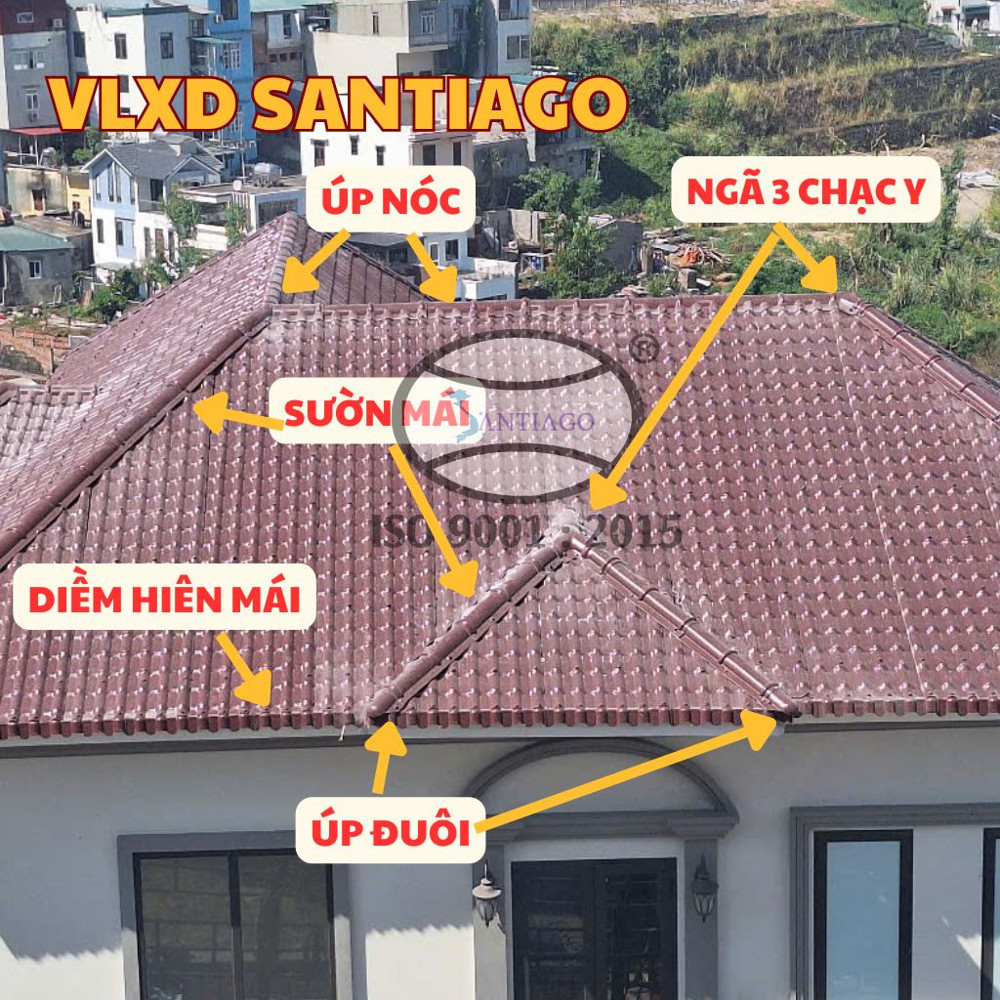 Lợp Nhà Bằng Ngói Nhựa – Giải Pháp Hiện Đại