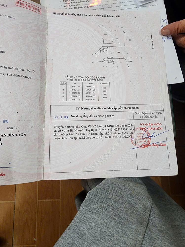 Bán Nhà Đất Bình Tân – Hẻm Xe Hơi – Đang Có Dòng Tiền