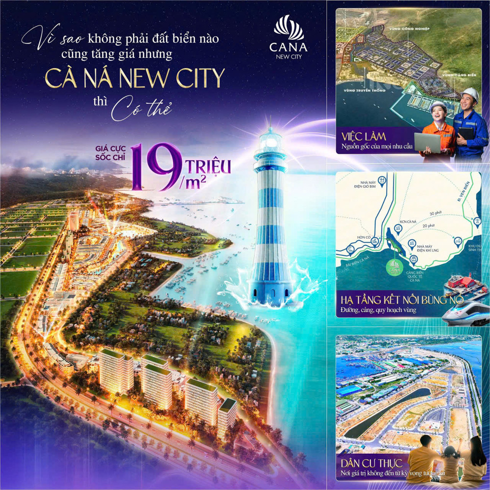 Cà Ná New City Chính Thức Ra Mắt Siêu Phẩm Độc Bản - Căn Hoa Hậu - Nhà Phố Thương Mại Đẹp Nhất Dự Án