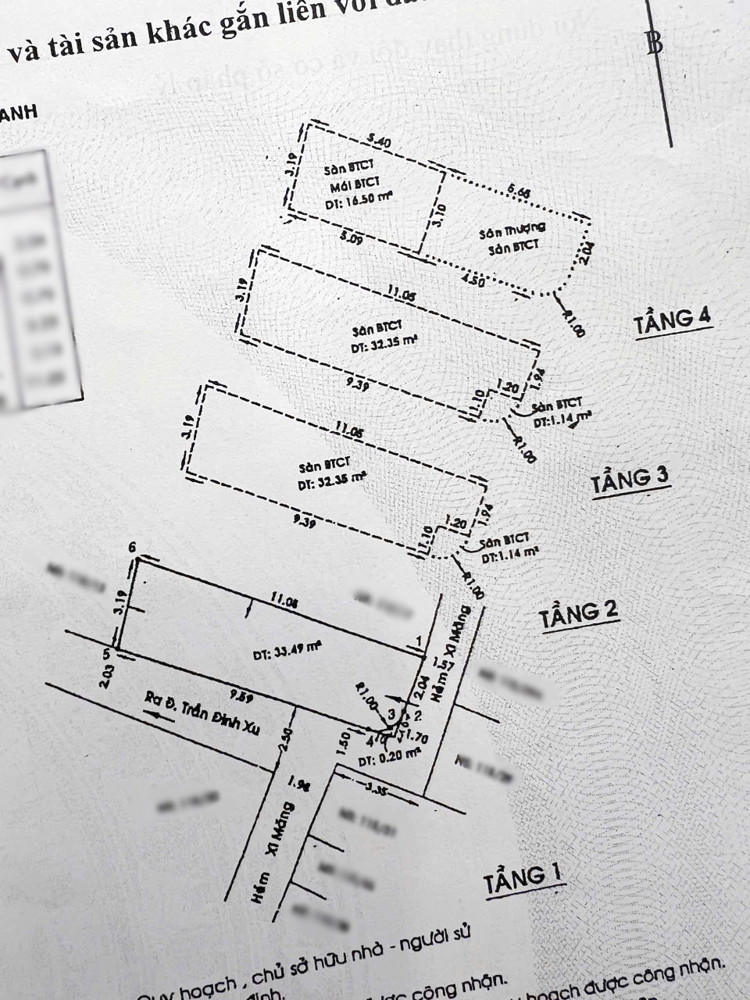 Nhà Hẻm 115 Trần Đình Xu -Phường Nguyễn Cư Trinh Q1