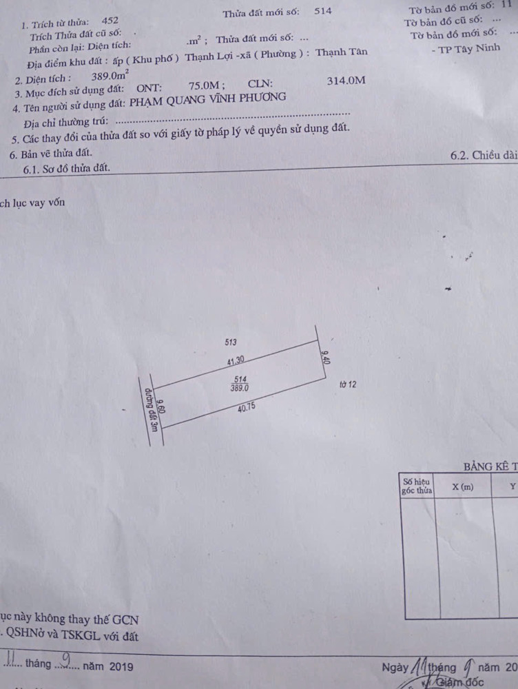 Bán Đất Tặng Nhà Giá Tốt – Chỉ 800 Triệu – Chốt Nhanh Trong Tuần - Tp Tây Ninh