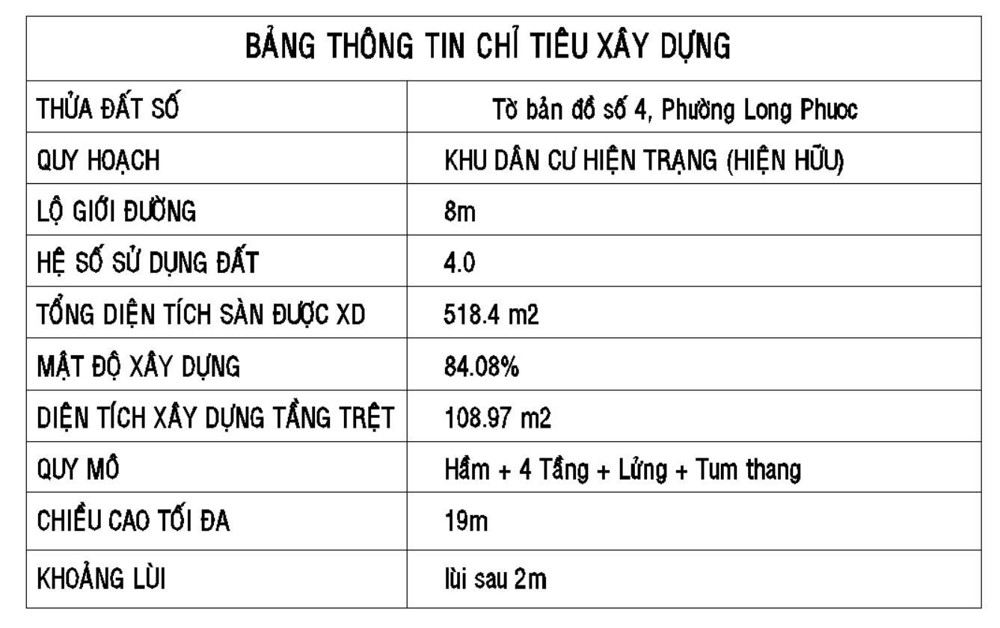 Bán Đất Tặng Nhà Mặt Tiền Đường Số Lò Lu, Chỉ 48 Triệu/m²