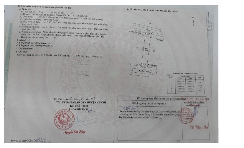 Chỉ 1,8 Tỷ Sở Hữu Ngay Lô Đất Mặt Tiền Đường Nhựa Tại Củ Chi – Cơ Hội Đầu Tư Hiếm Có