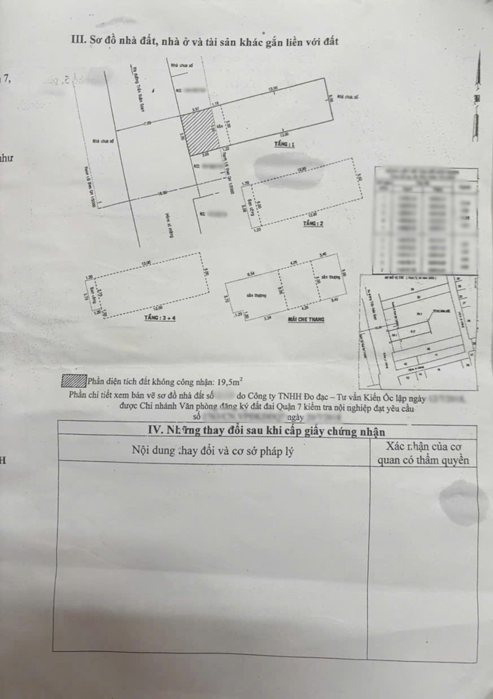 Nhà Chdv Đường 1041 Trần Xuân Soạn -Phường Tân Hưng-Q7