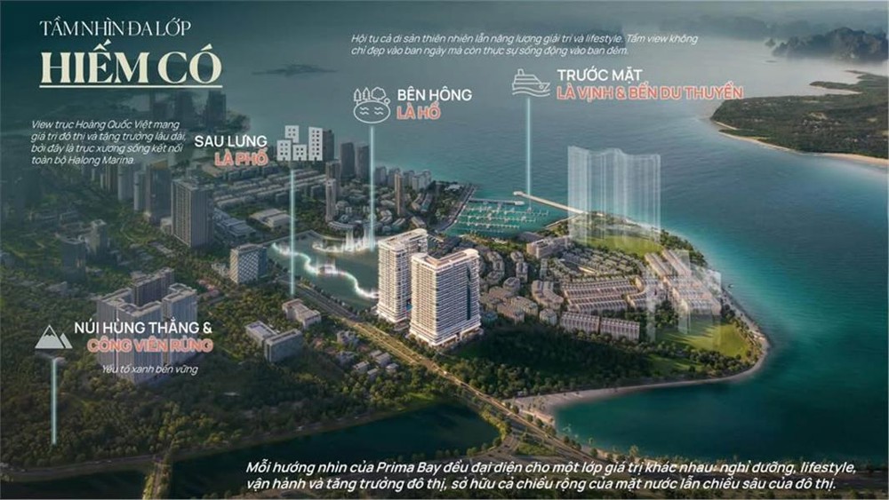 Mở Khóa Căn Hộ Dịch Vụ Sở Hữu Lâu Dài Duy Nhất Tại Hạ Long Với Vố Chỉỉ 350Tr Mua Đứt Căn Hộ 6*