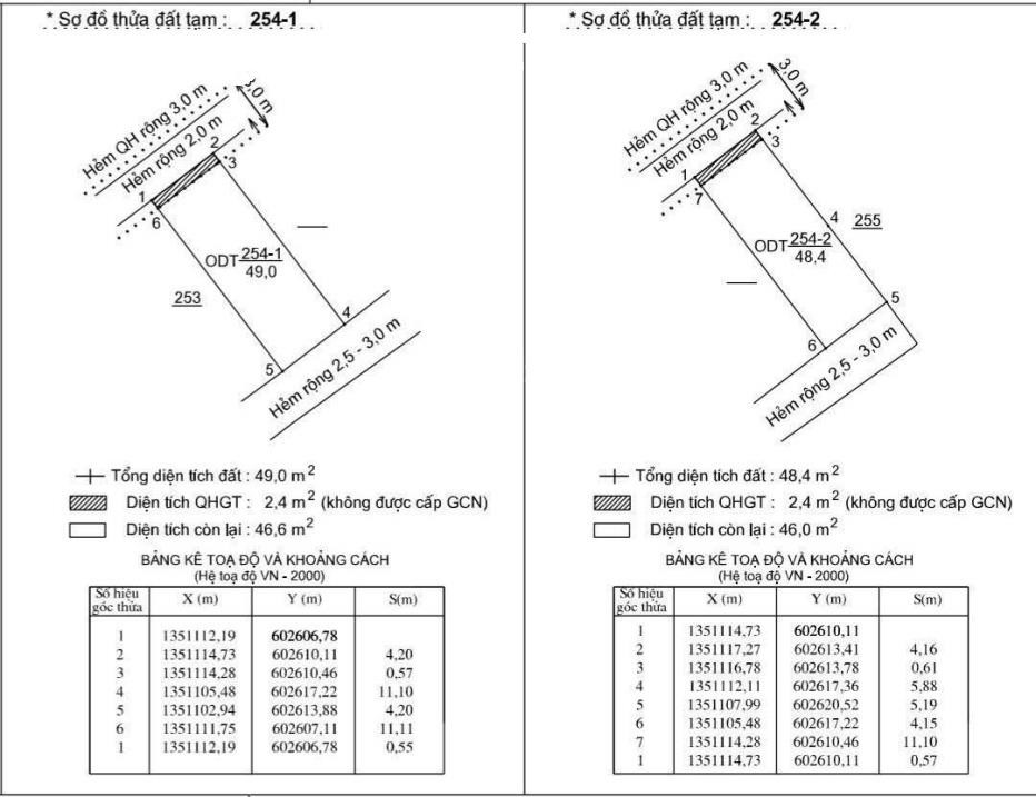 Siêu Phẩm Đất 2 Mặt Tiền Hẻm Lương Thế Vinh, Giá Chỉ 2,95 Tỷ, Dt 49M2