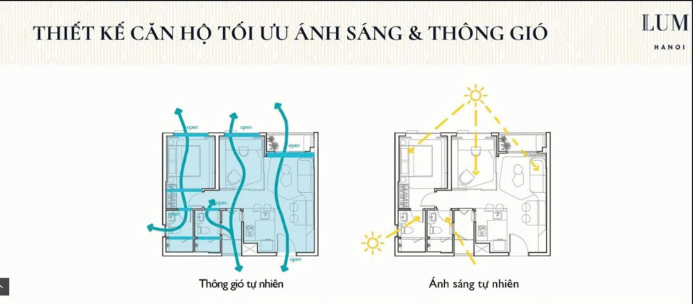 Bán Căn Hộ Cao Cấp Lumi Hanoi – Đại Lộ Thăng Long, Tây Mỗ, Hà Nội