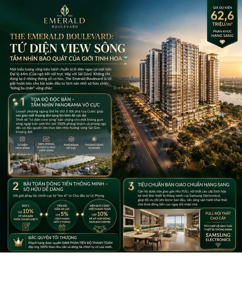 Căn Hộ Tphcm Thanh Toán Chỉ 15Tr/tháng, Giá Chỉ 2.8 Tỷ