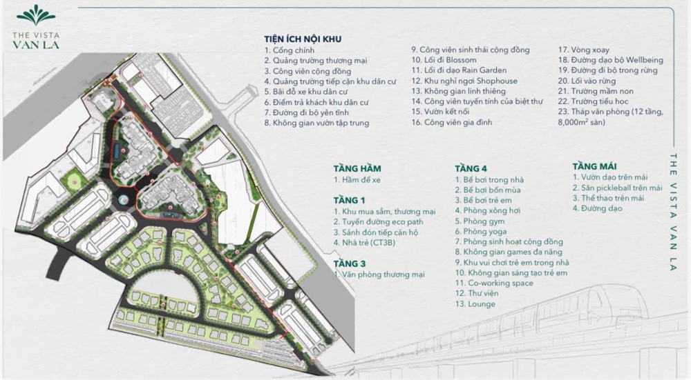 5 Lý Do The Vista Văn La Đáng Xuống Tiền Trong 3–5 Năm Tới
